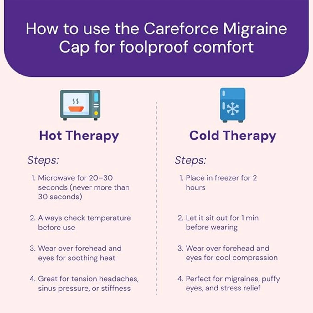 Migraine Relief Head Wrap – Instant Cooling Mask for Headache & Stress Relief